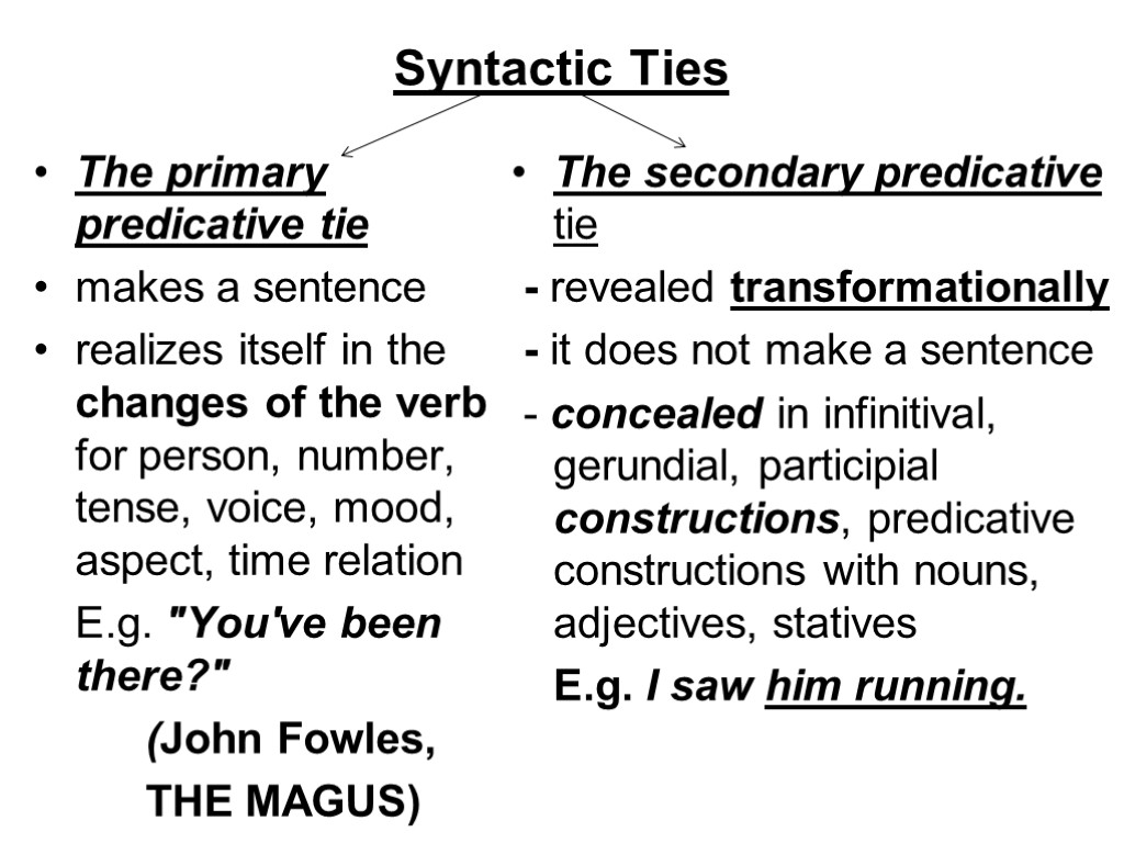 Syntactic Ties The primary predicative tie makes a sentence realizes itself in the changes